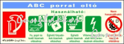 ABC porral oltó fluoros utánvilágító tábla matrica, piktogrammal