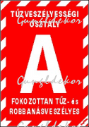 A, B, C, D, E tűzveszélyességi helyiség tábla matrica piros alapon
